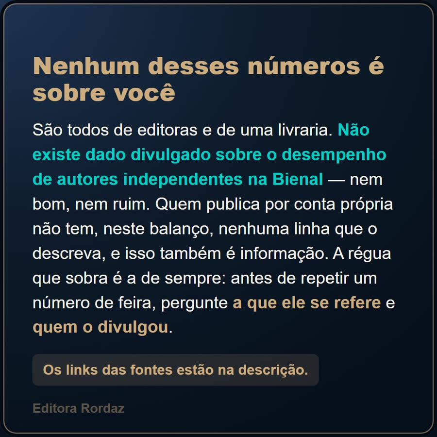 Slide 6 de 6 da edição