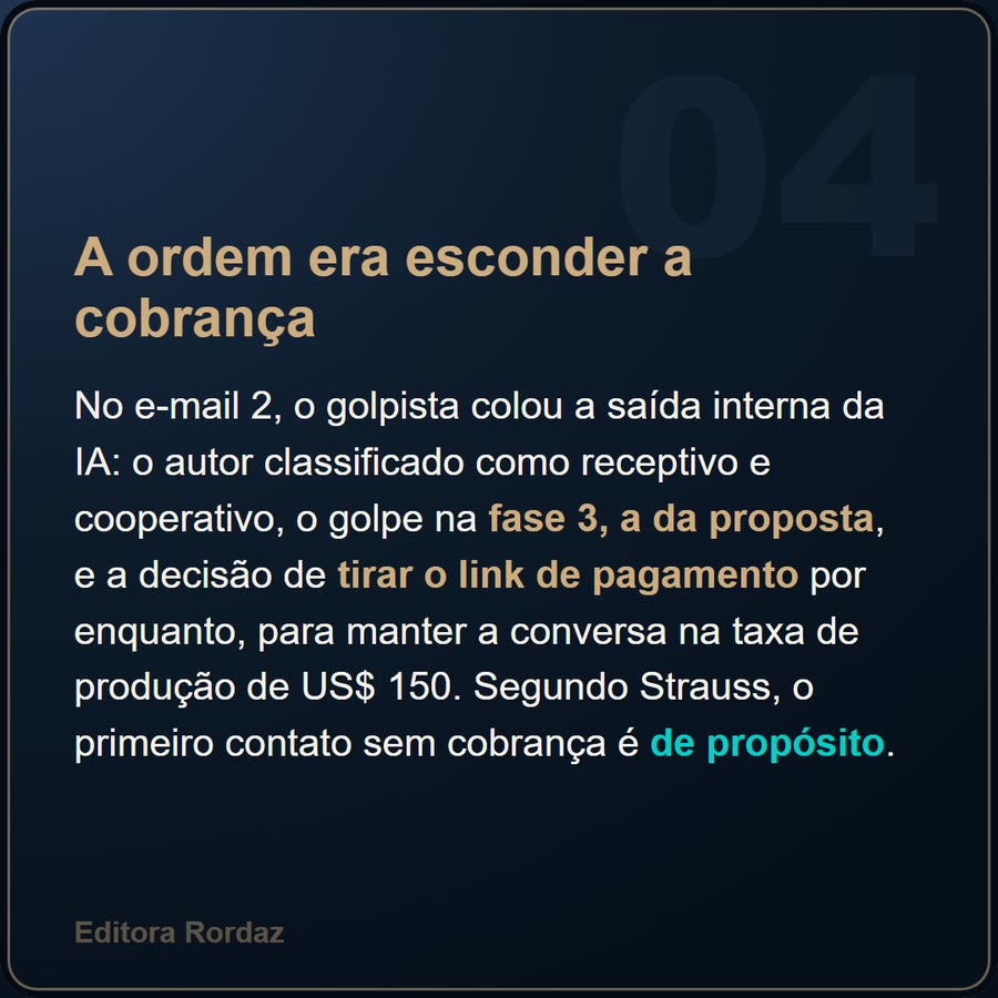 Slide 4 de 6 da edição