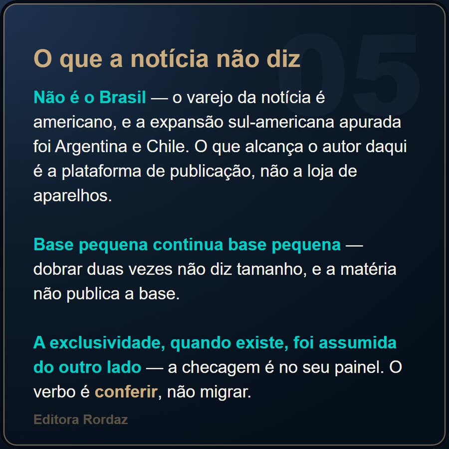 Slide 5 de 6 da edição
