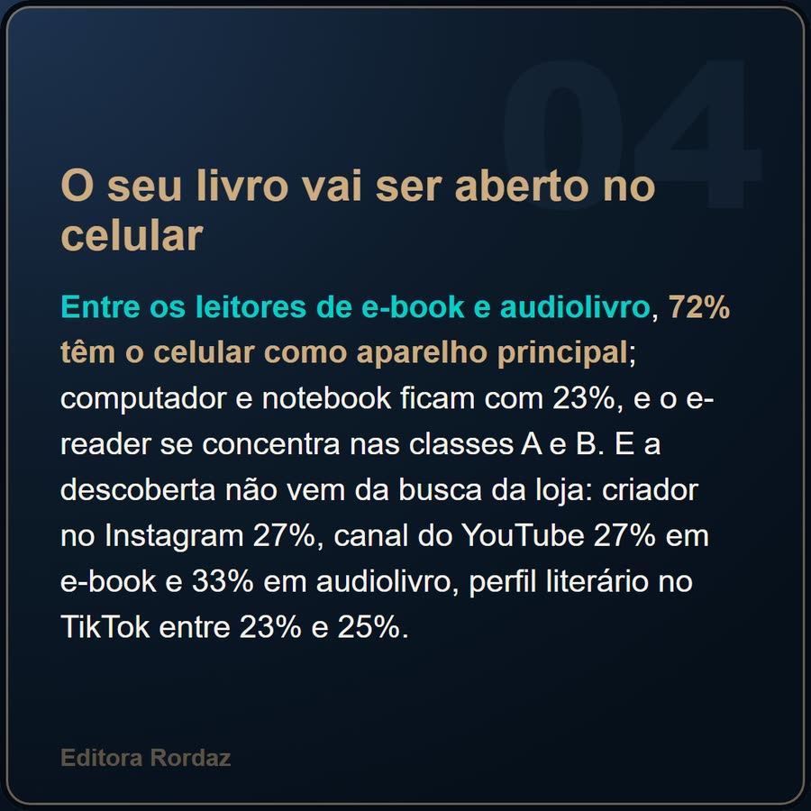 Slide 4 de 6 da edição