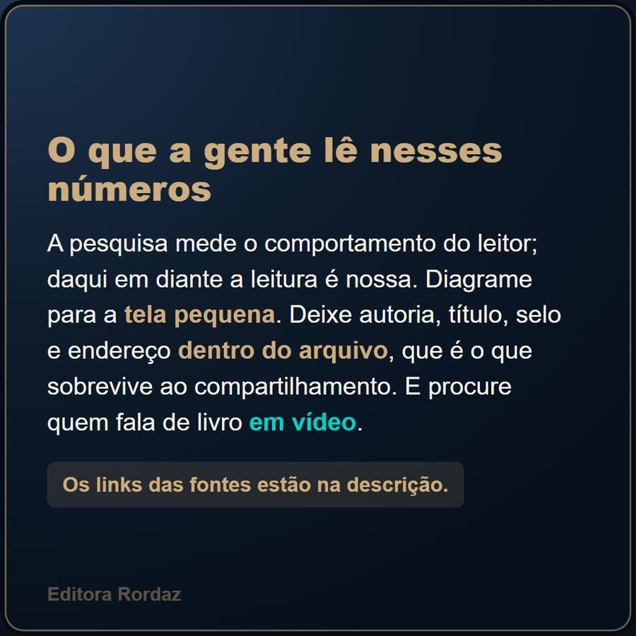 Slide 6 de 6 da edição