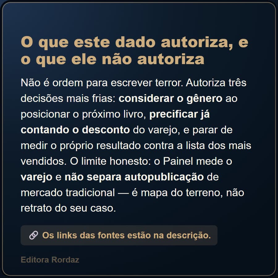 Slide 6 de 6 da edição