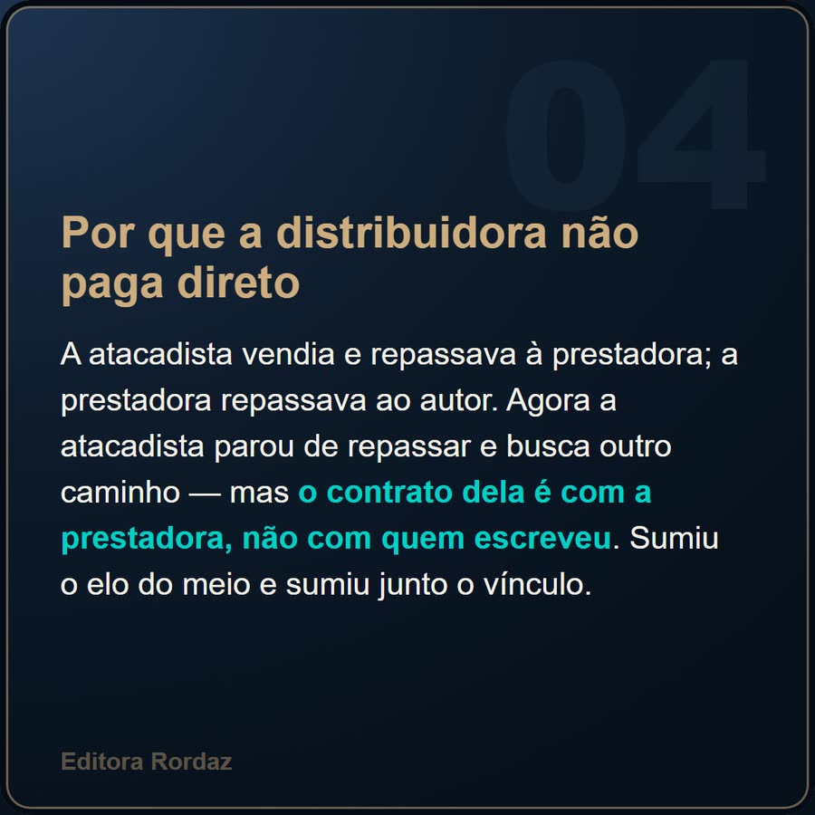 Slide 4 de 6 da edição