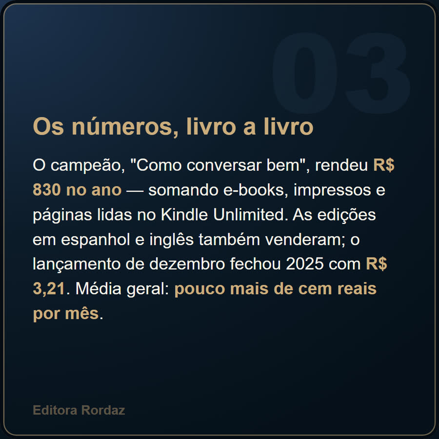 Slide 3 de 6 da edição