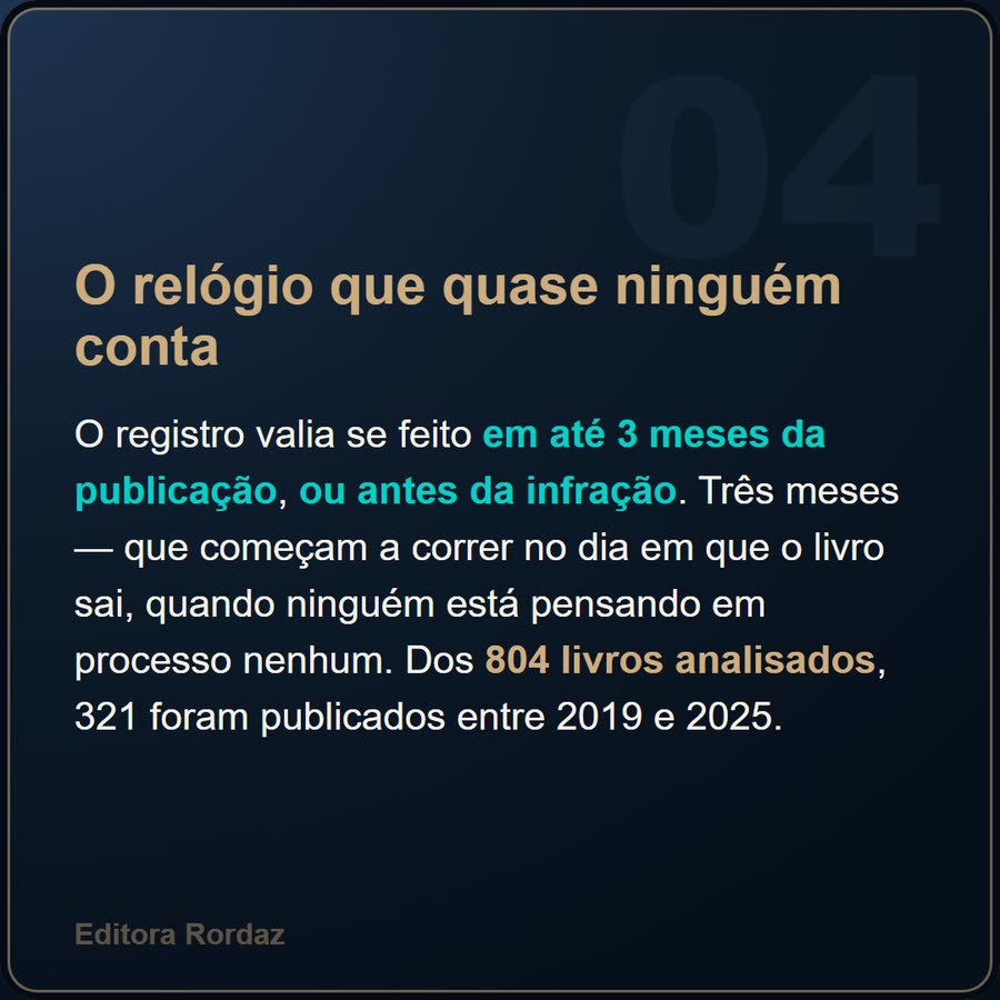 Slide 4 de 6 da edição