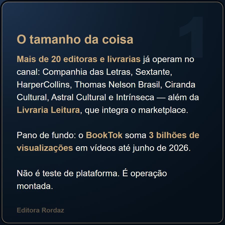 Slide 3 de 6 da edição